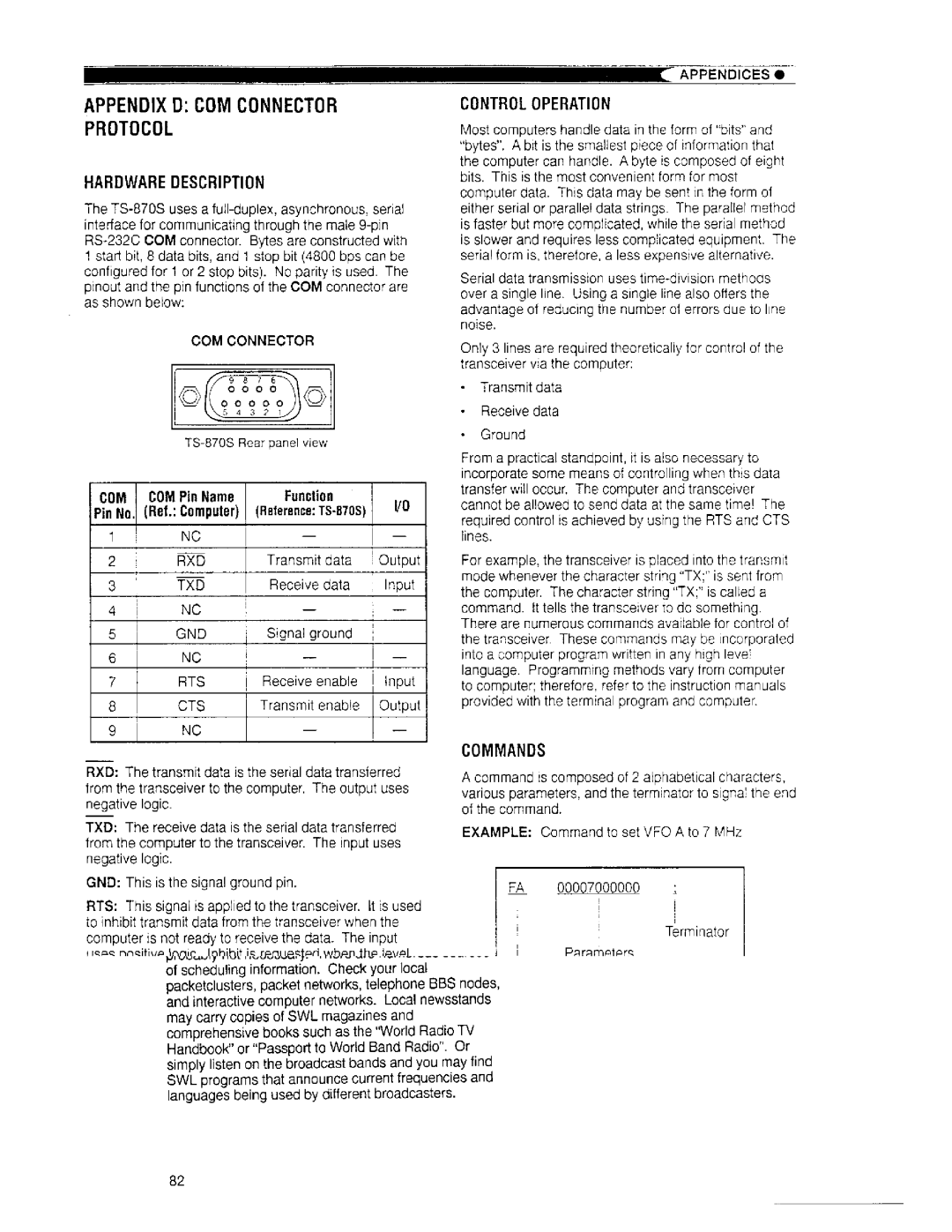 Kenwood TS-870S manual 