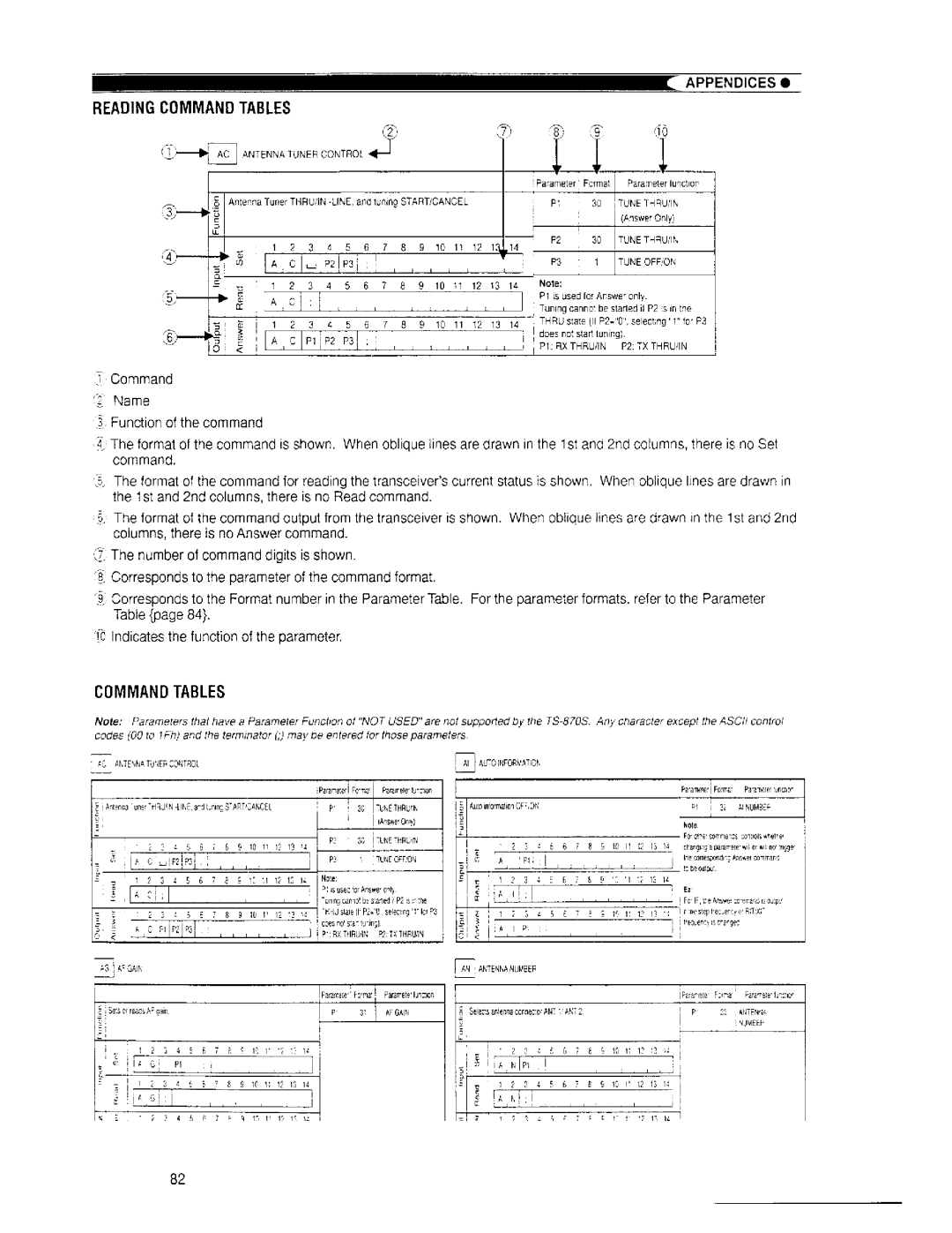 Kenwood TS-870S manual 