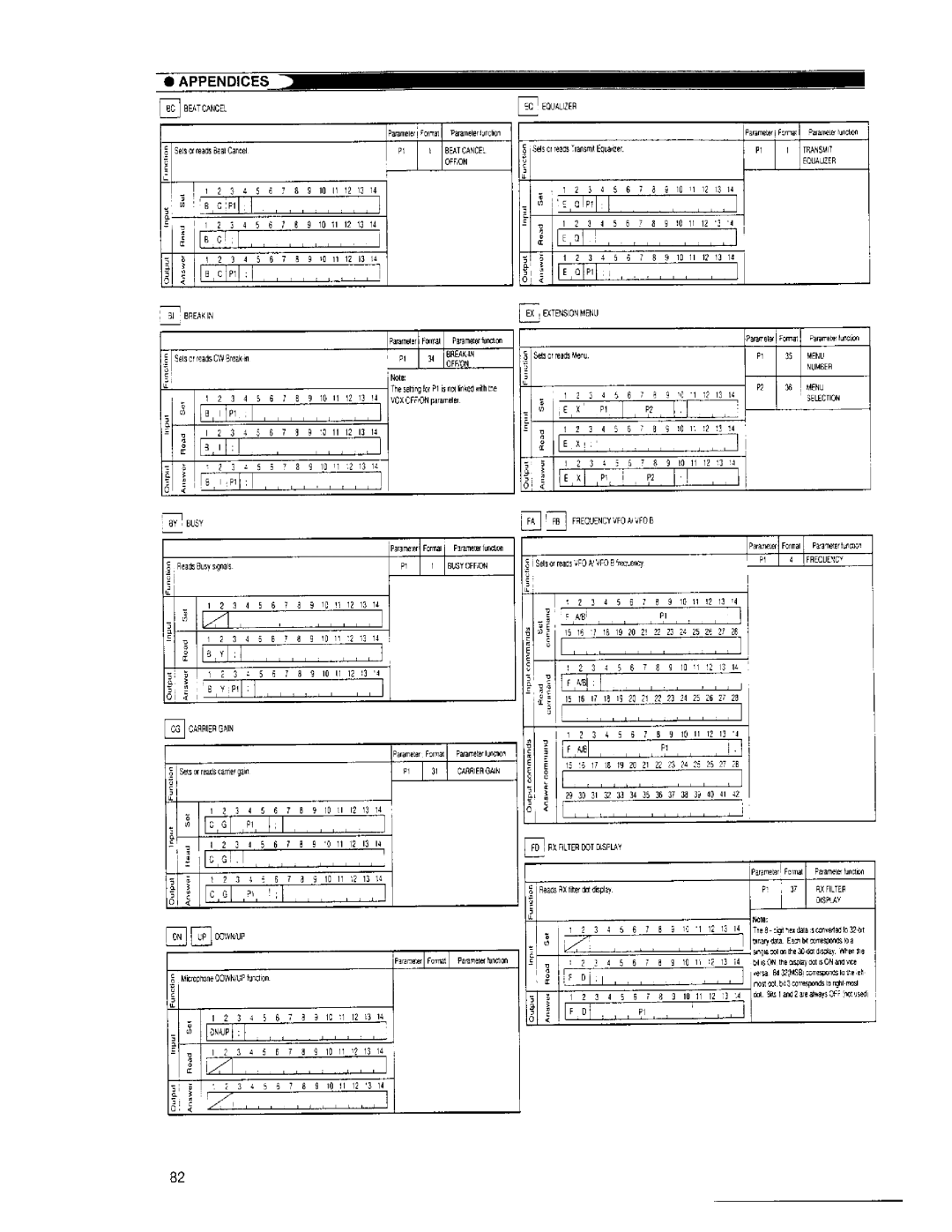 Kenwood TS-870S manual 