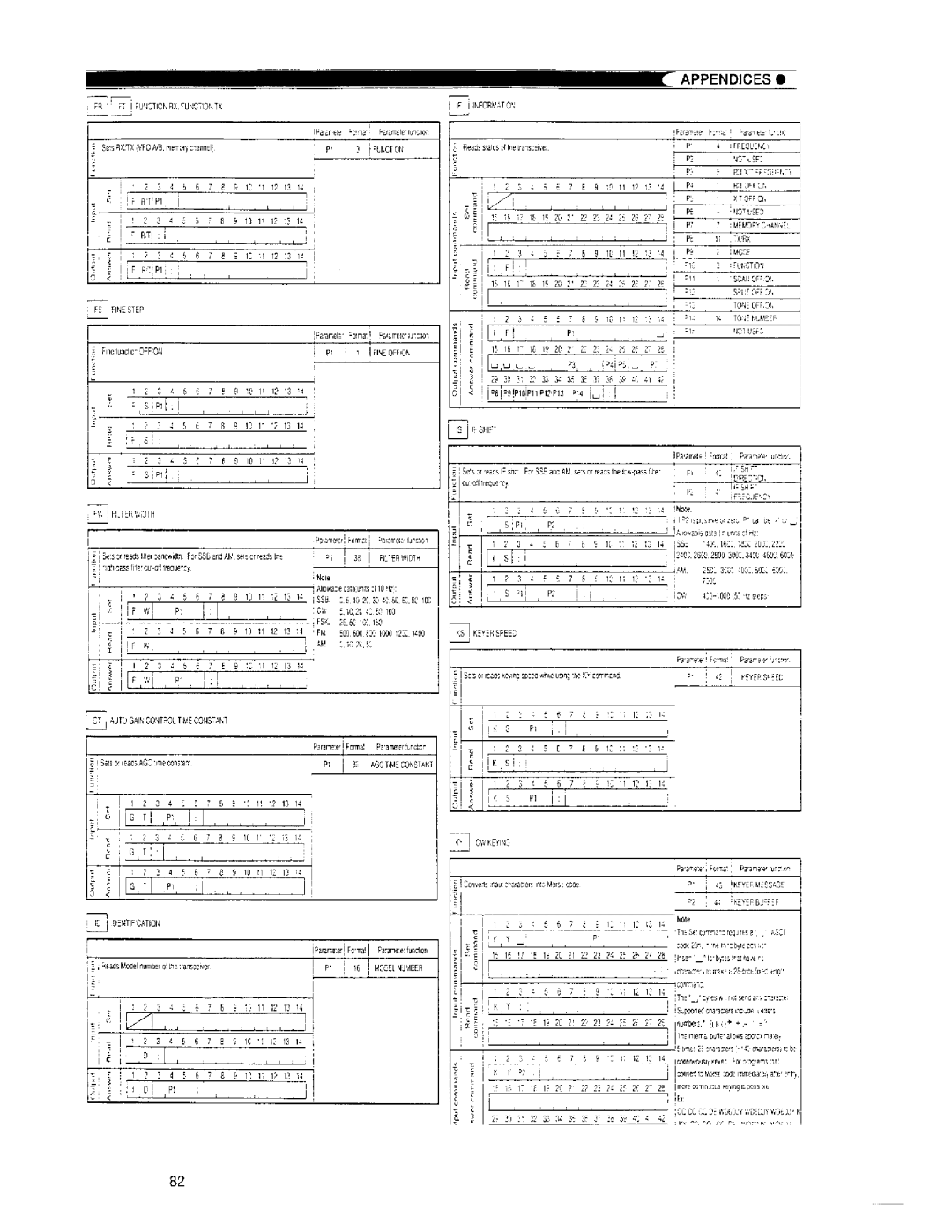 Kenwood TS-870S manual 