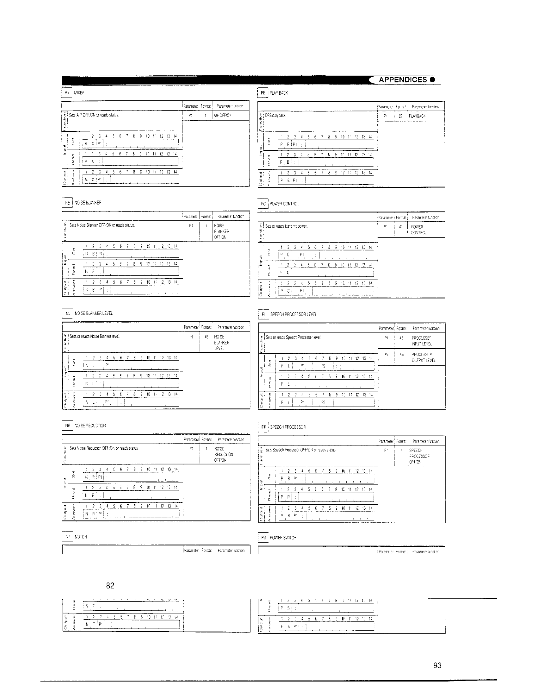 Kenwood TS-870S manual 