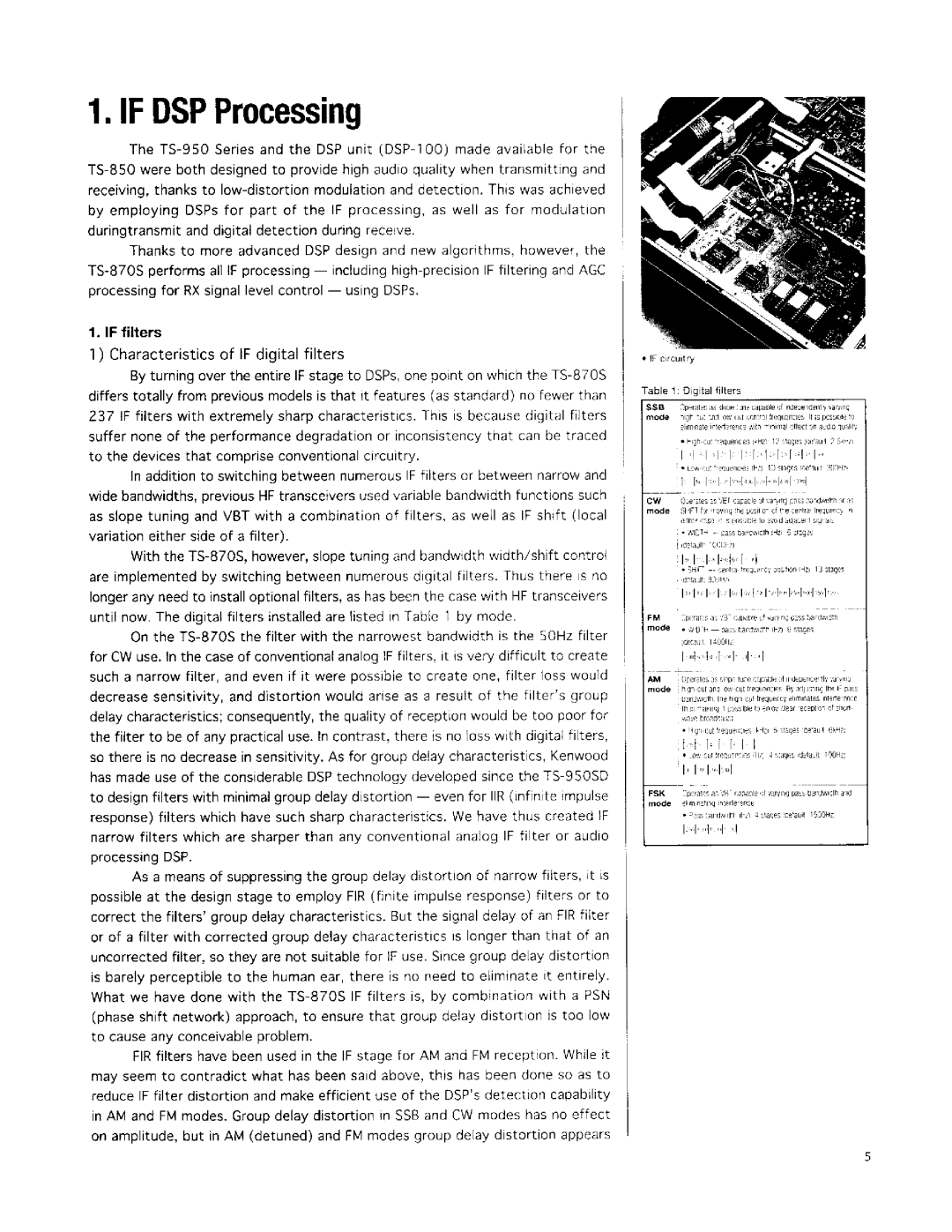 Kenwood TS-870S manual 