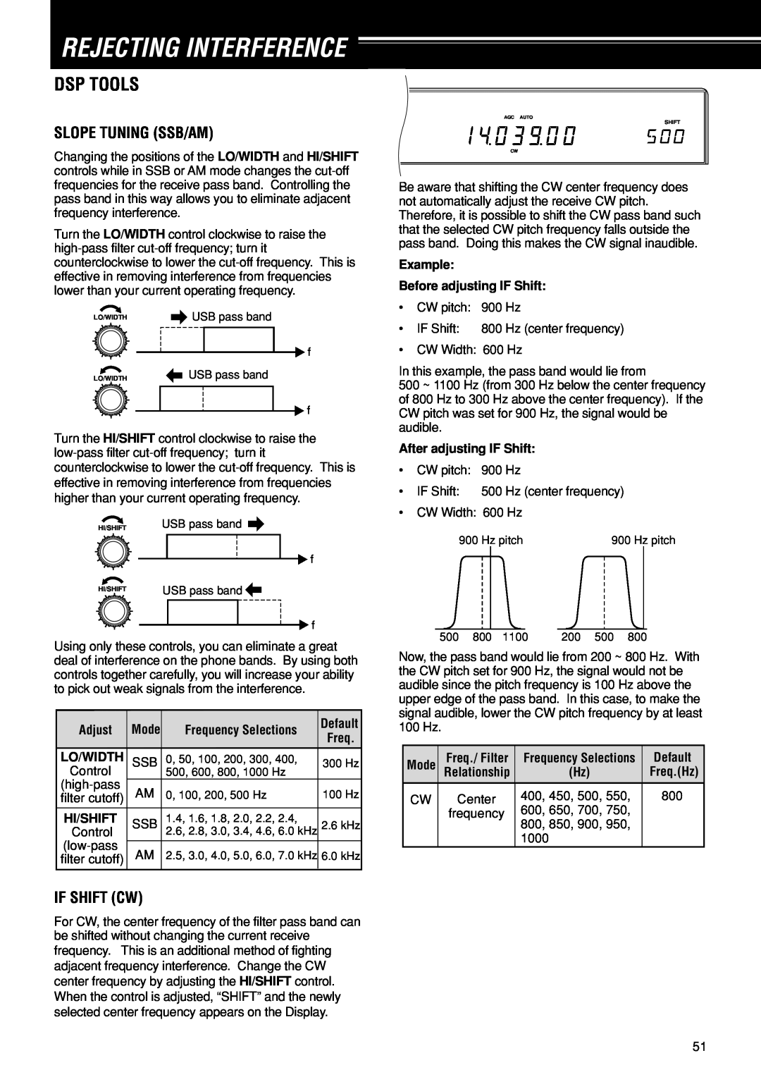 Kenwood TS-870S instruction manual Rejecting Interference, Dsp Tools, Slope Tuning Ssb/Am, If Shift Cw 