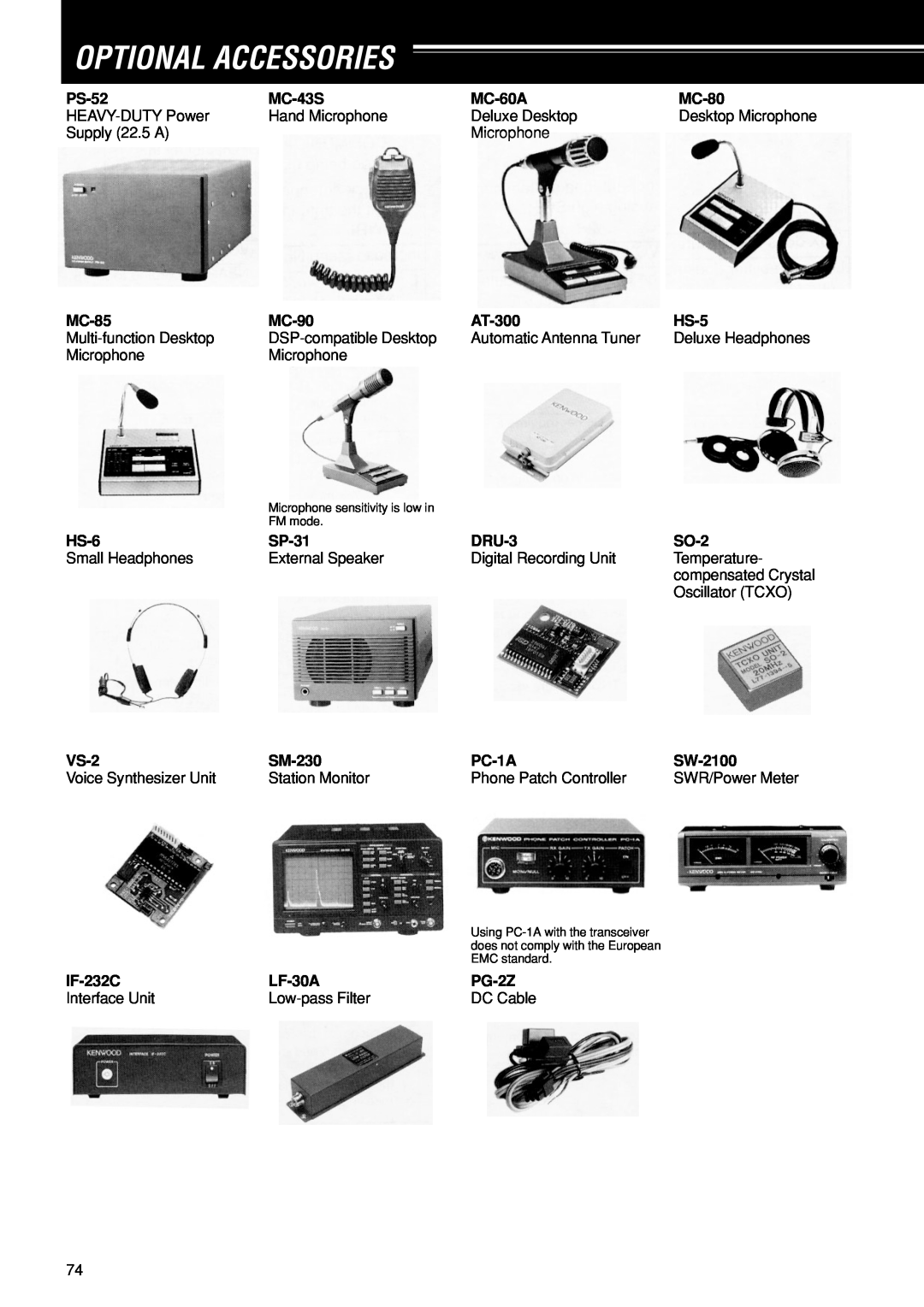 Kenwood TS-870S instruction manual Optional Accessories 
