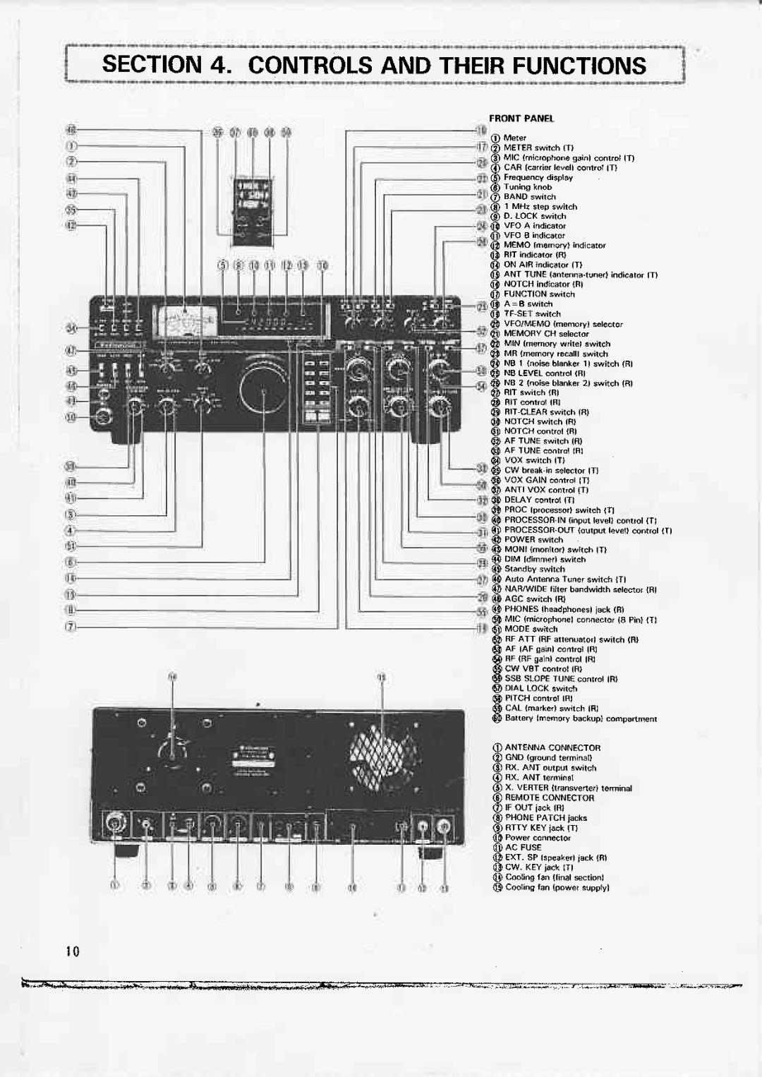 Kenwood TS-930S manual 