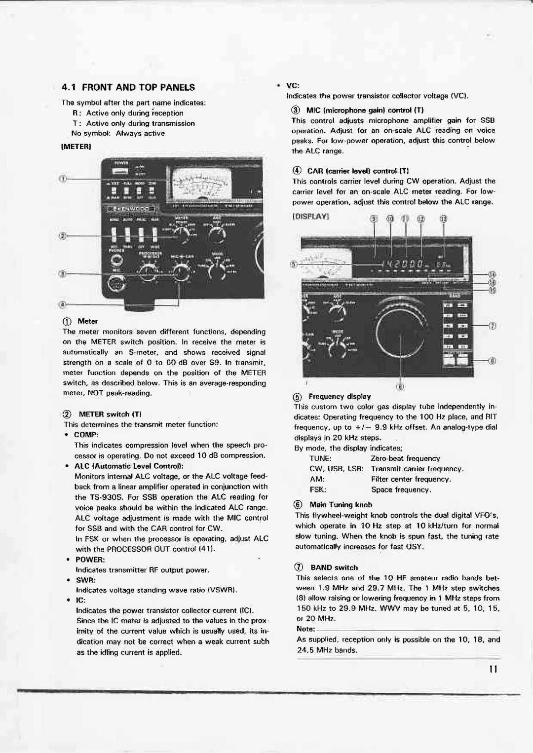 Kenwood TS-930S manual 