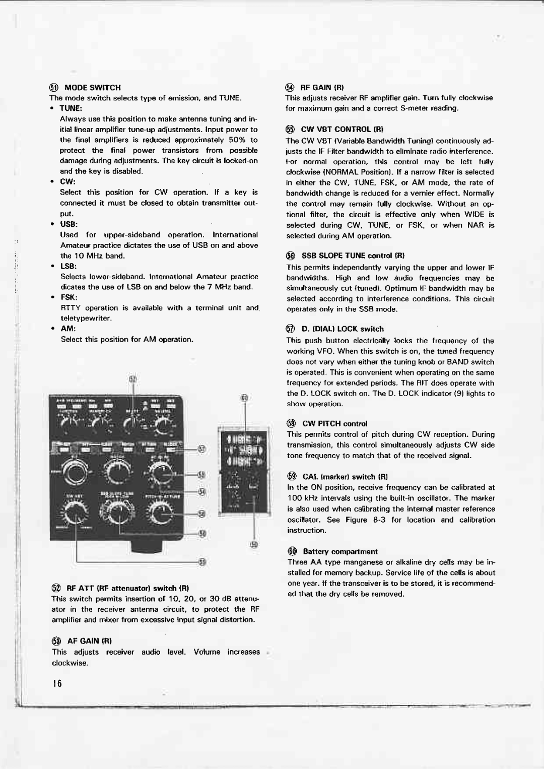 Kenwood TS-930S manual 