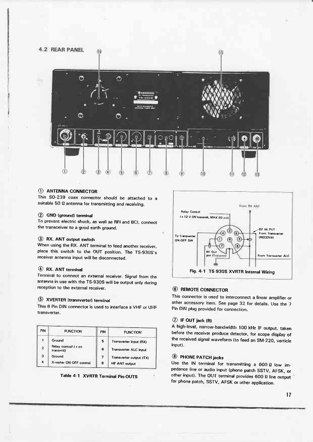 Kenwood TS-930S manual 