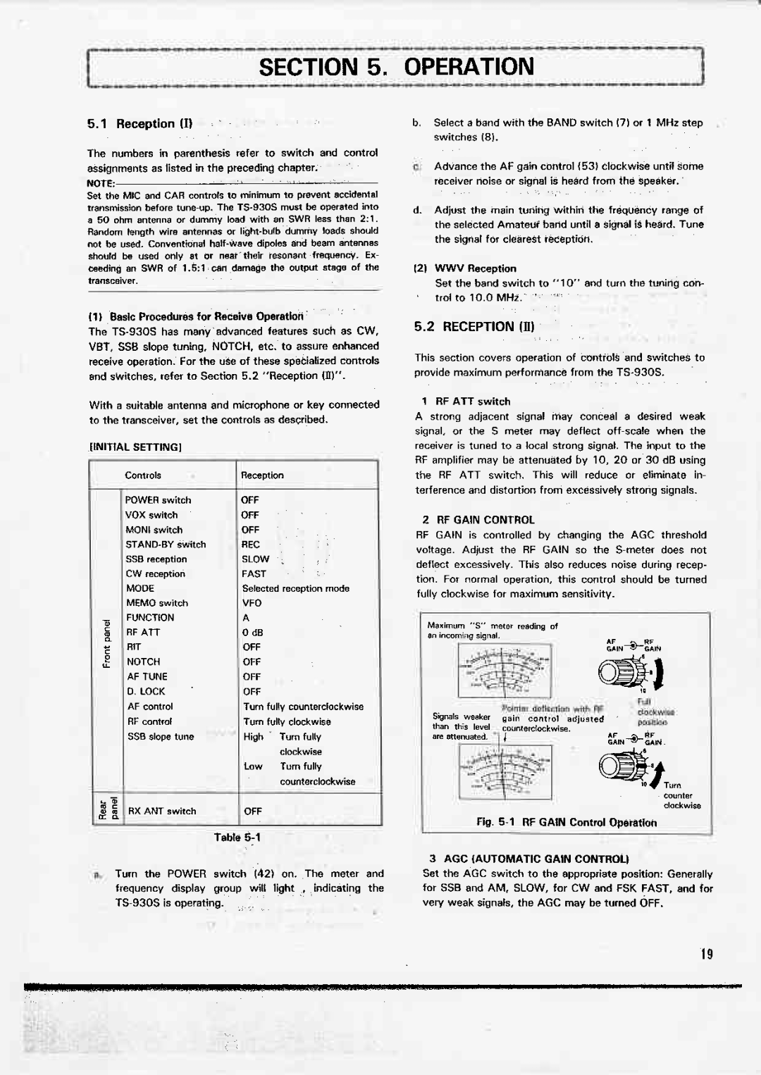 Kenwood TS-930S manual 