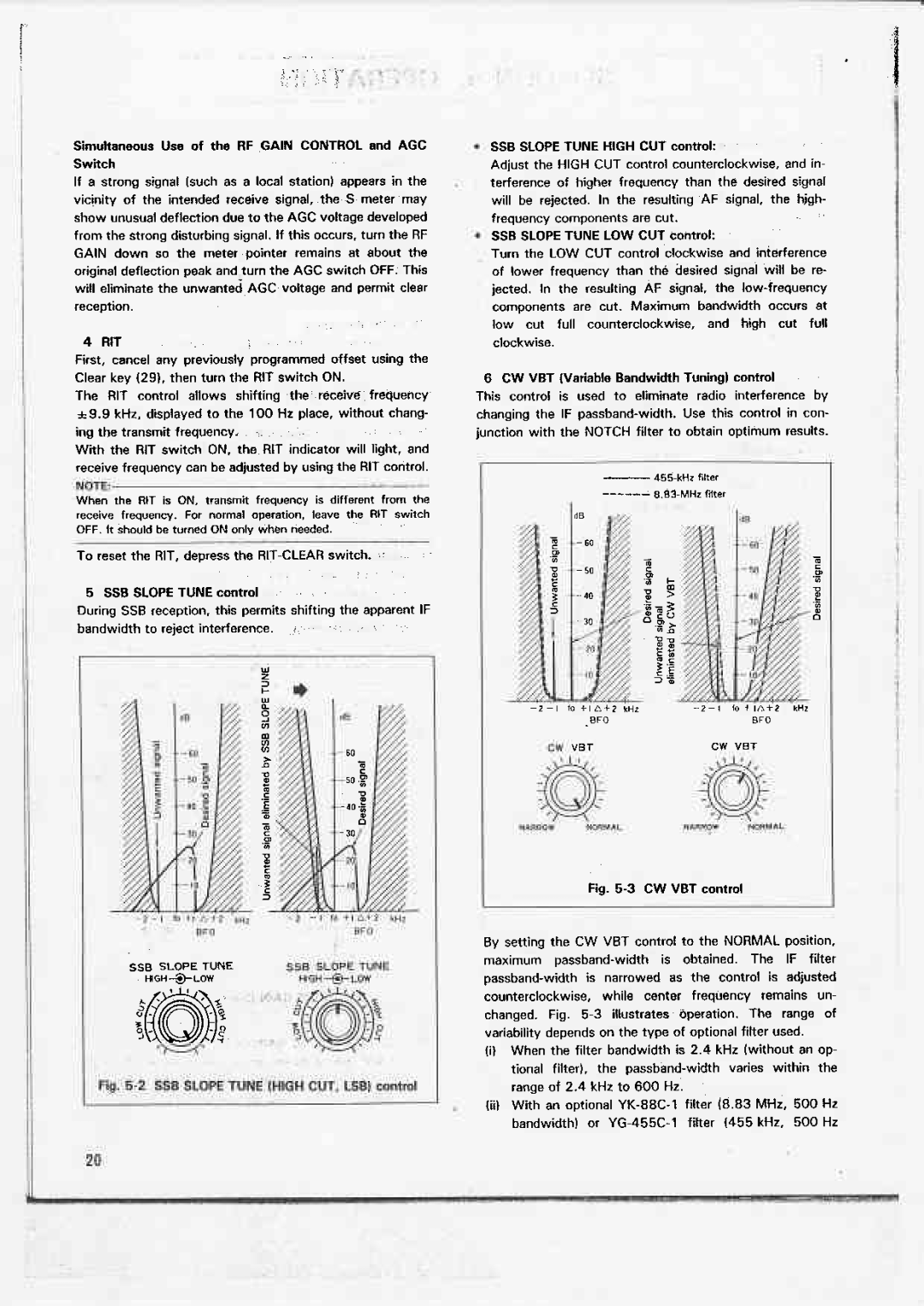 Kenwood TS-930S manual 