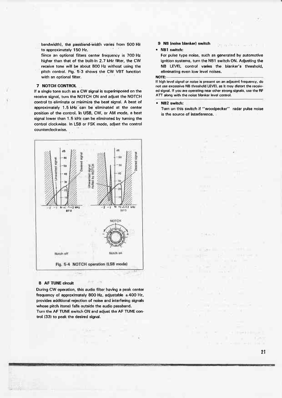 Kenwood TS-930S manual 