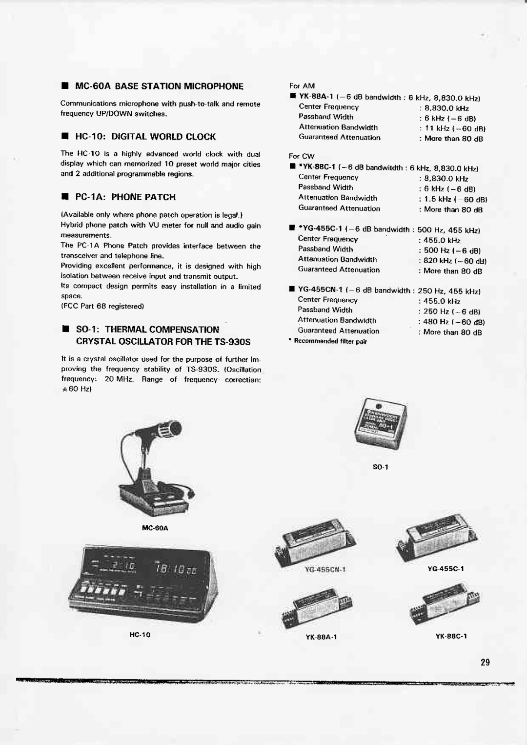 Kenwood TS-930S manual 