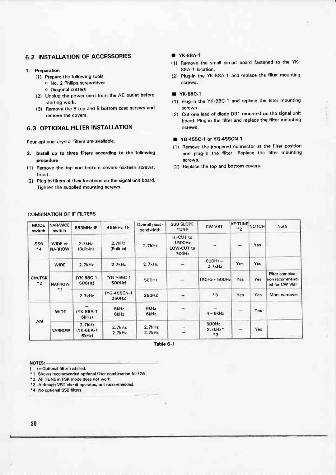 Kenwood TS-930S manual 