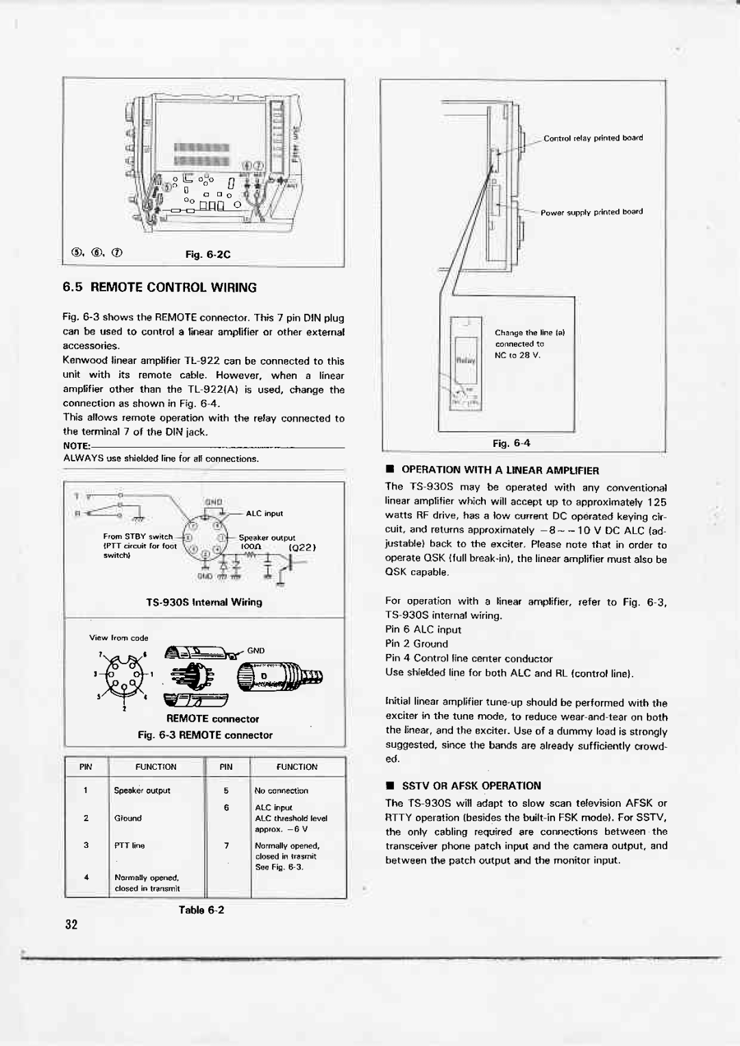 Kenwood TS-930S manual 