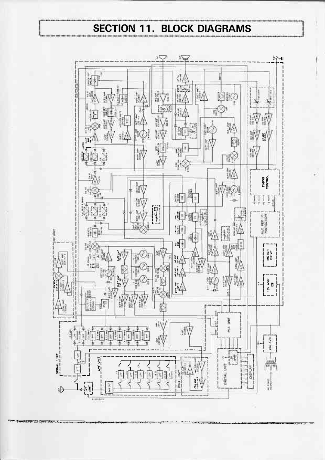 Kenwood TS-930S manual 