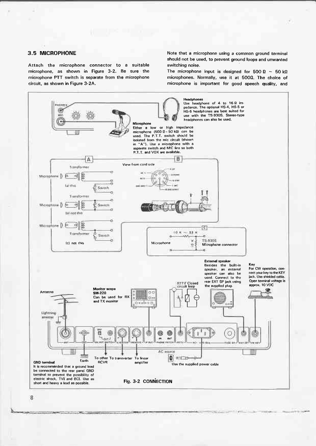 Kenwood TS-930S manual 