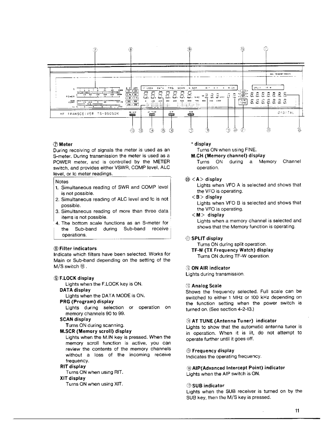 Kenwood TS-950SDX manual 