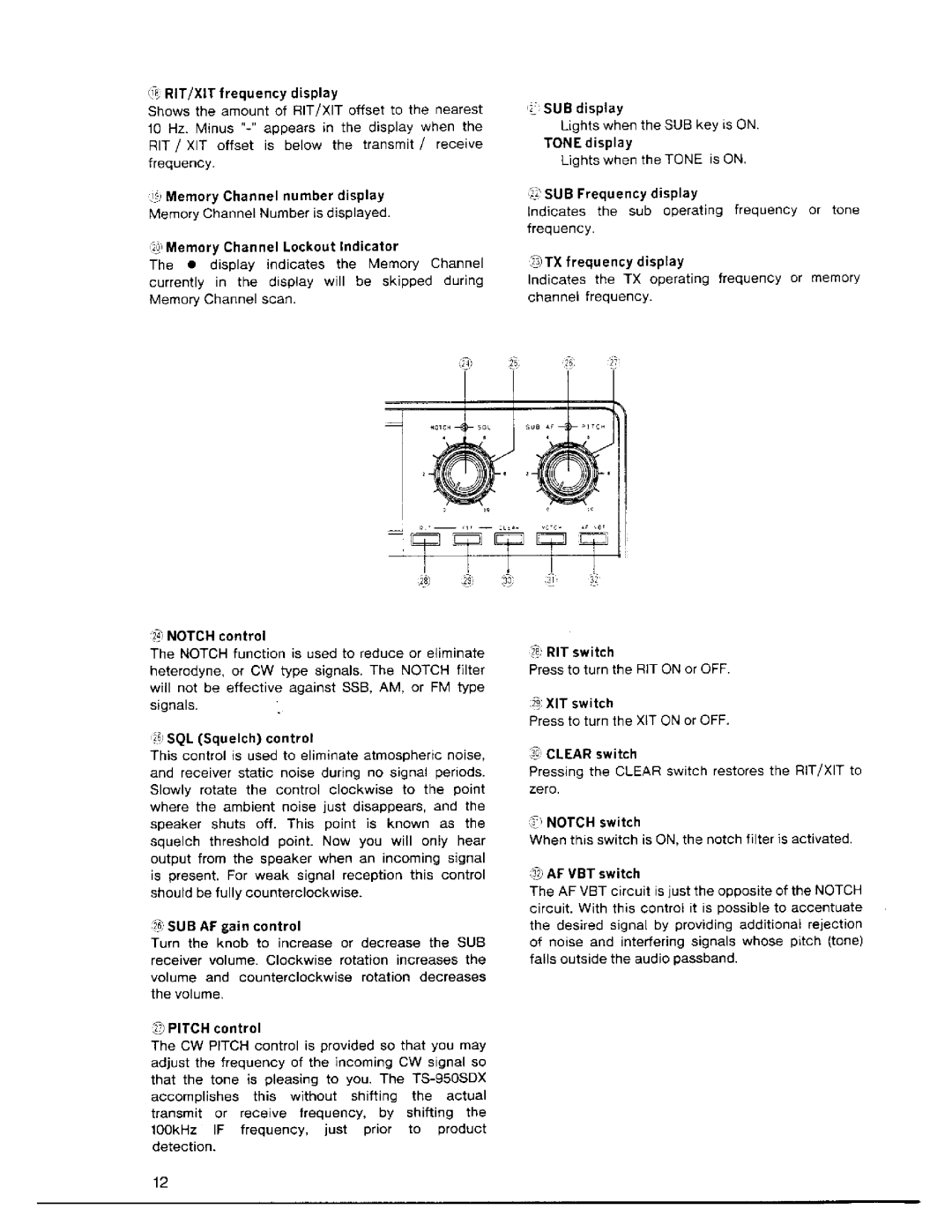 Kenwood TS-950SDX manual 