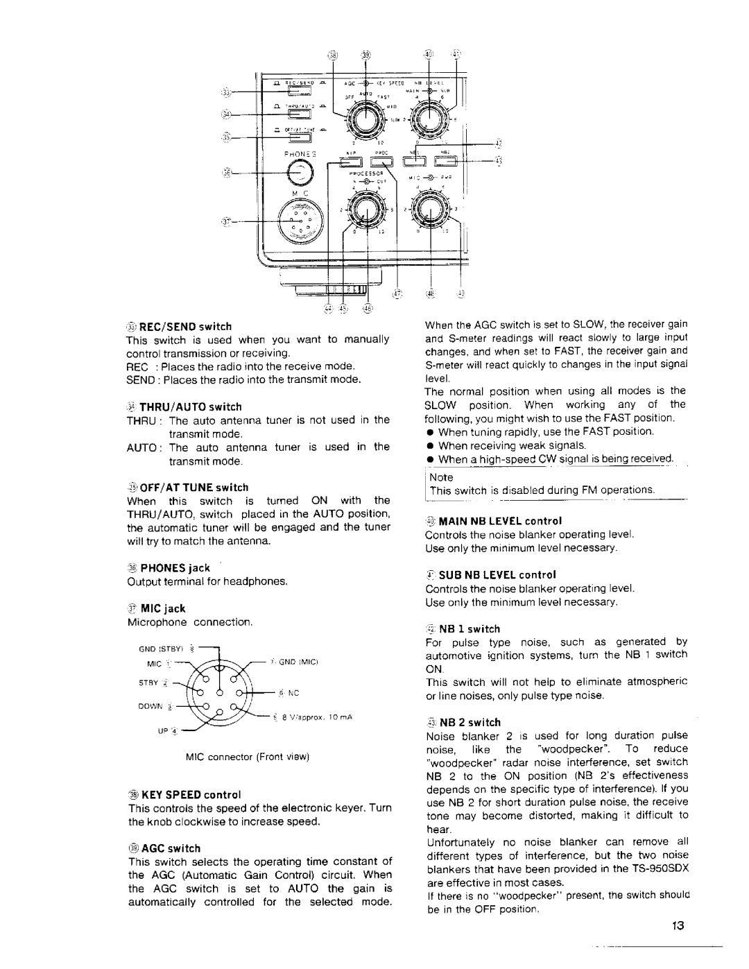 Kenwood TS-950SDX manual 