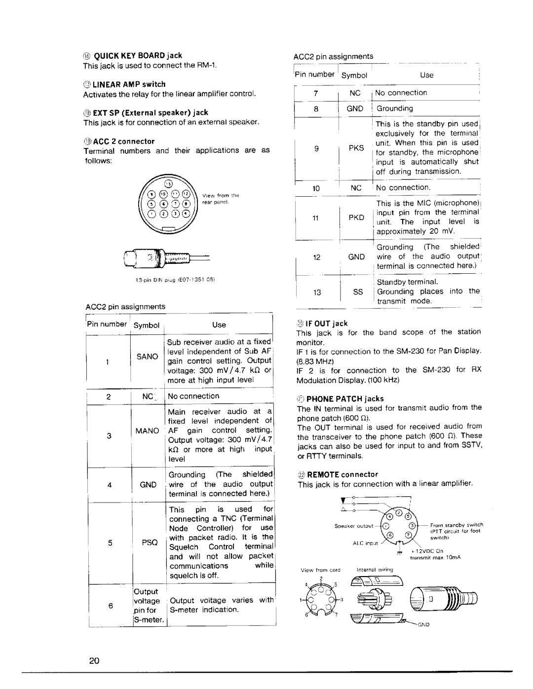 Kenwood TS-950SDX manual 