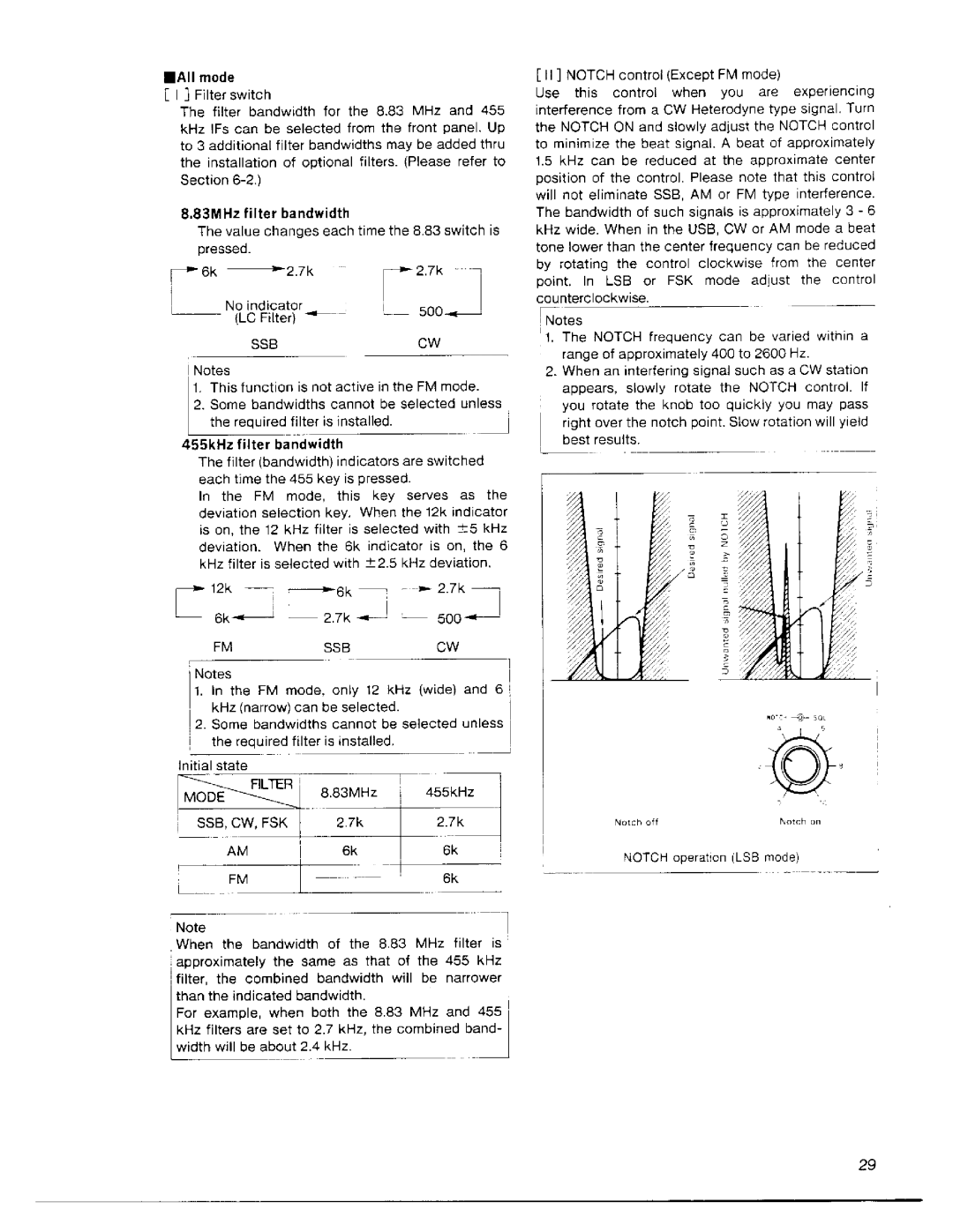 Kenwood TS-950SDX manual 