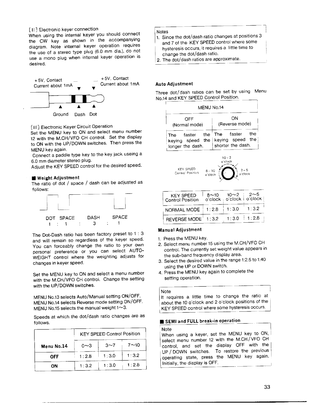 Kenwood TS-950SDX manual 