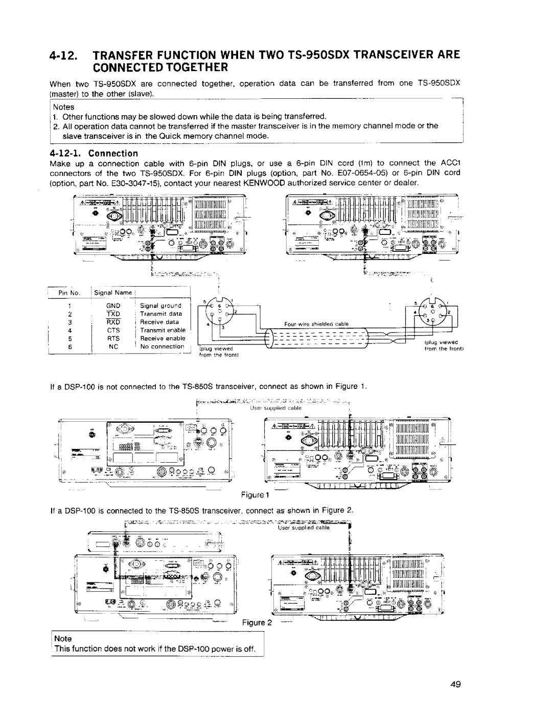 Kenwood TS-950SDX manual 