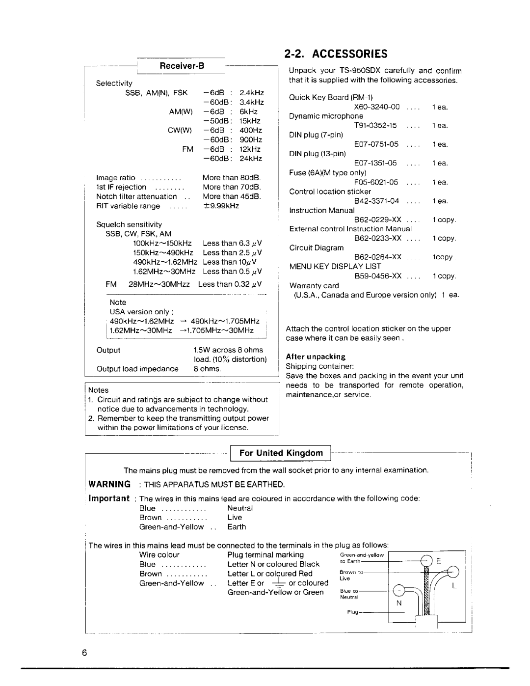 Kenwood TS-950SDX manual 