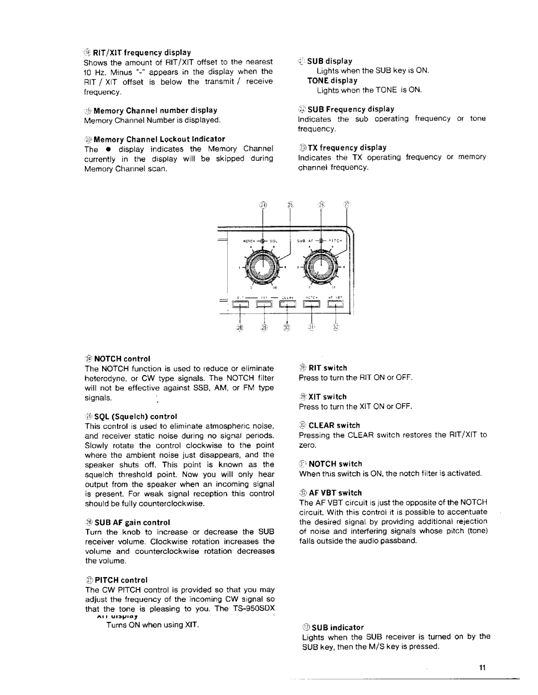 Kenwood TS-950SDX manual 