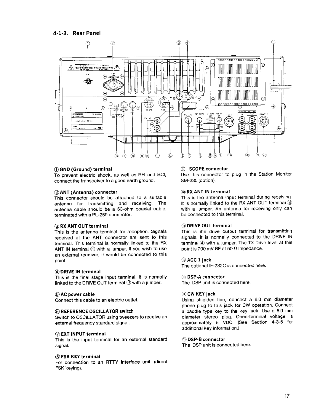 Kenwood TS-950SDX manual 