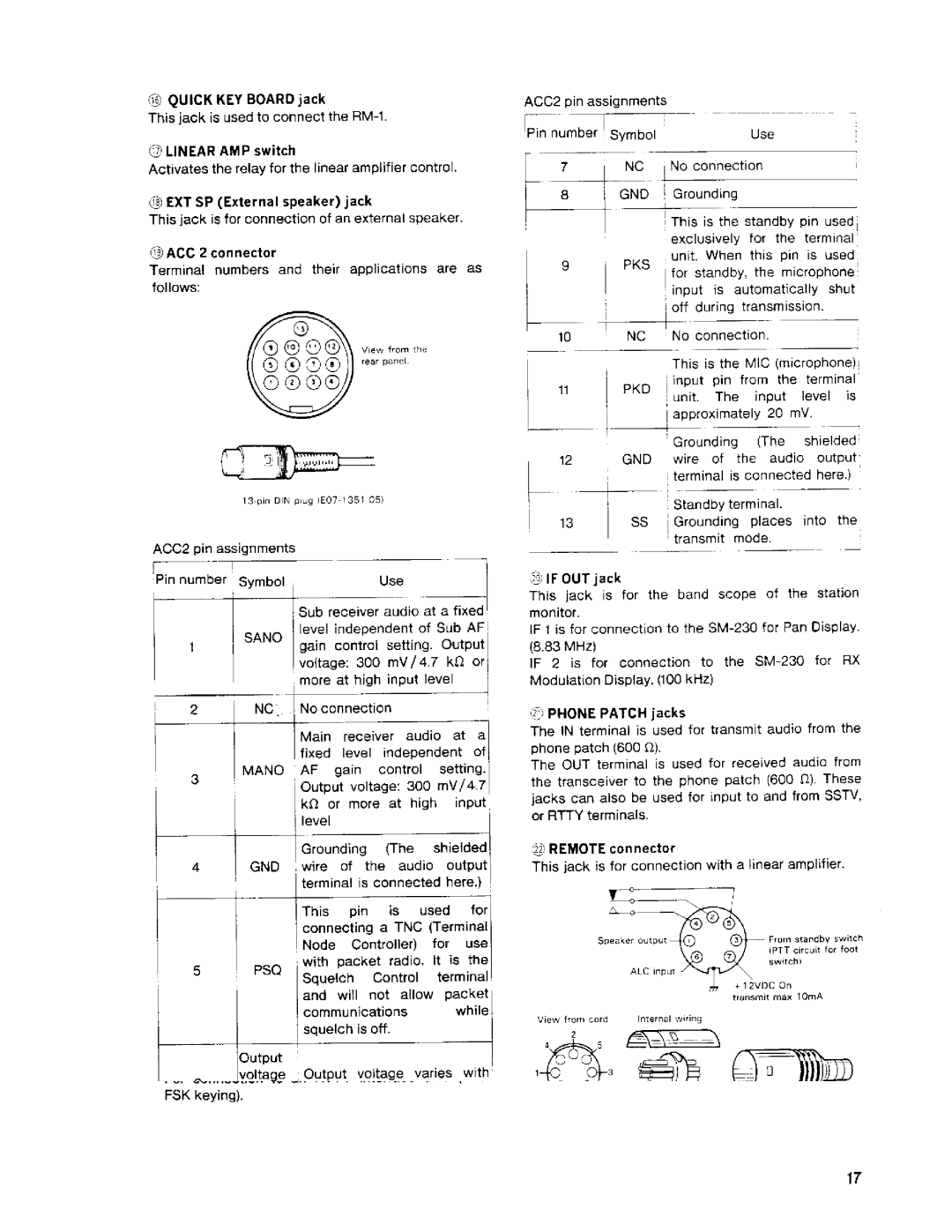 Kenwood TS-950SDX manual 