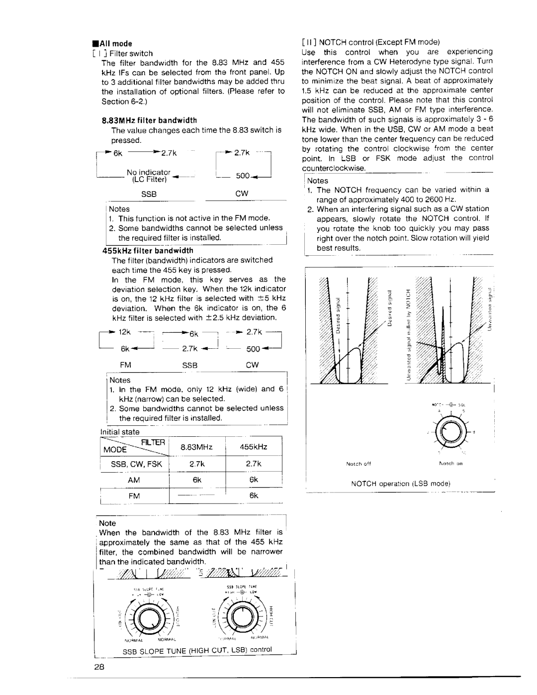 Kenwood TS-950SDX manual 