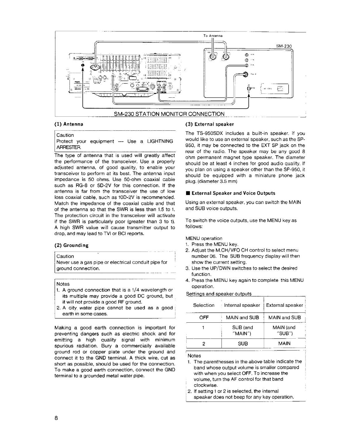 Kenwood TS-950SDX manual 