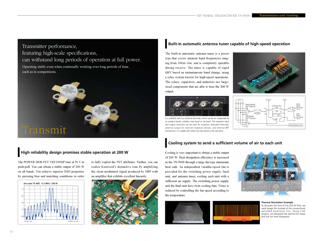 Kenwood TS-990S manual Transmit, Thermal Simulation Example 