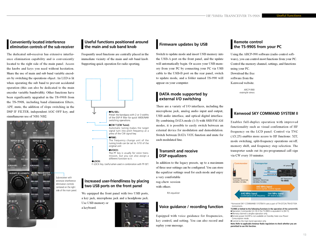 Kenwood TS-990S manual Firmware updates by USB, Data mode supported by external I/O switching, Kenwood SKY Command System 