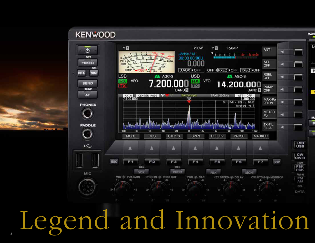 Kenwood TS-990S manual Legend and Innovation 