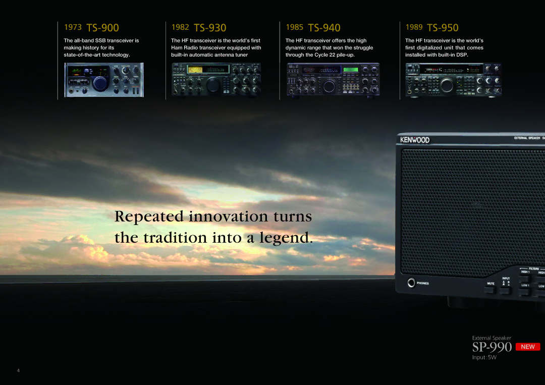 Kenwood TS-990SHF manual Repeated innovation turns the tradition into a legend 