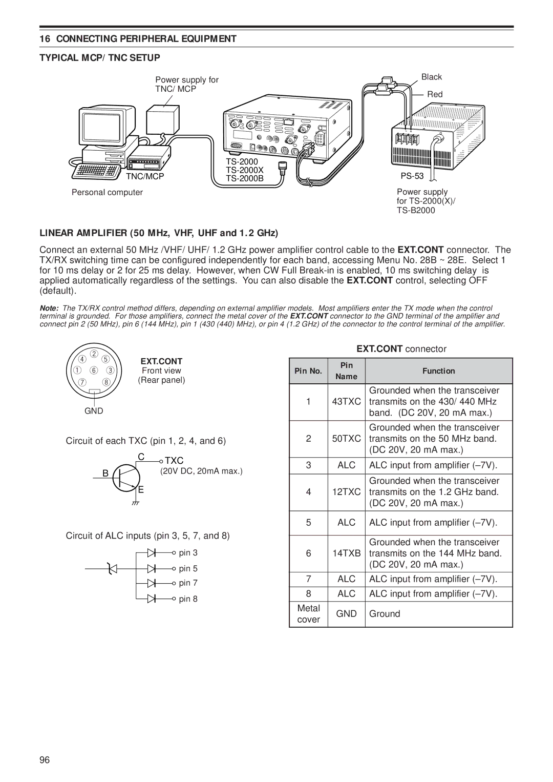 Kenwood TS-B2000, TS-2000X instruction manual EXT.CONT connector Pin No Function 