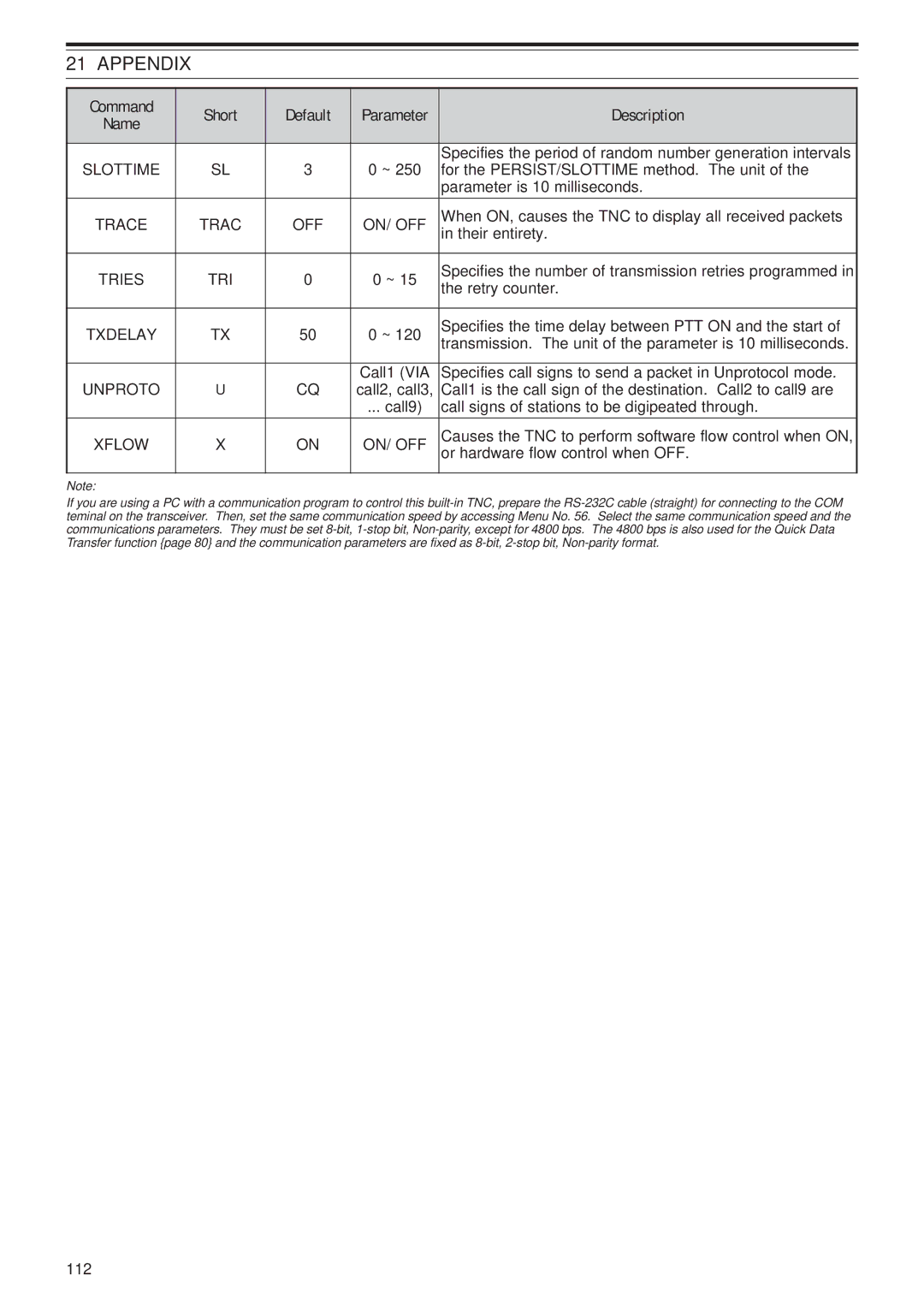 Kenwood TS-B2000, TS-2000X instruction manual Slottime, Trace OFF ON/ OFF, Tries TRI, Txdelay, Unproto, Xflow ON/ OFF 