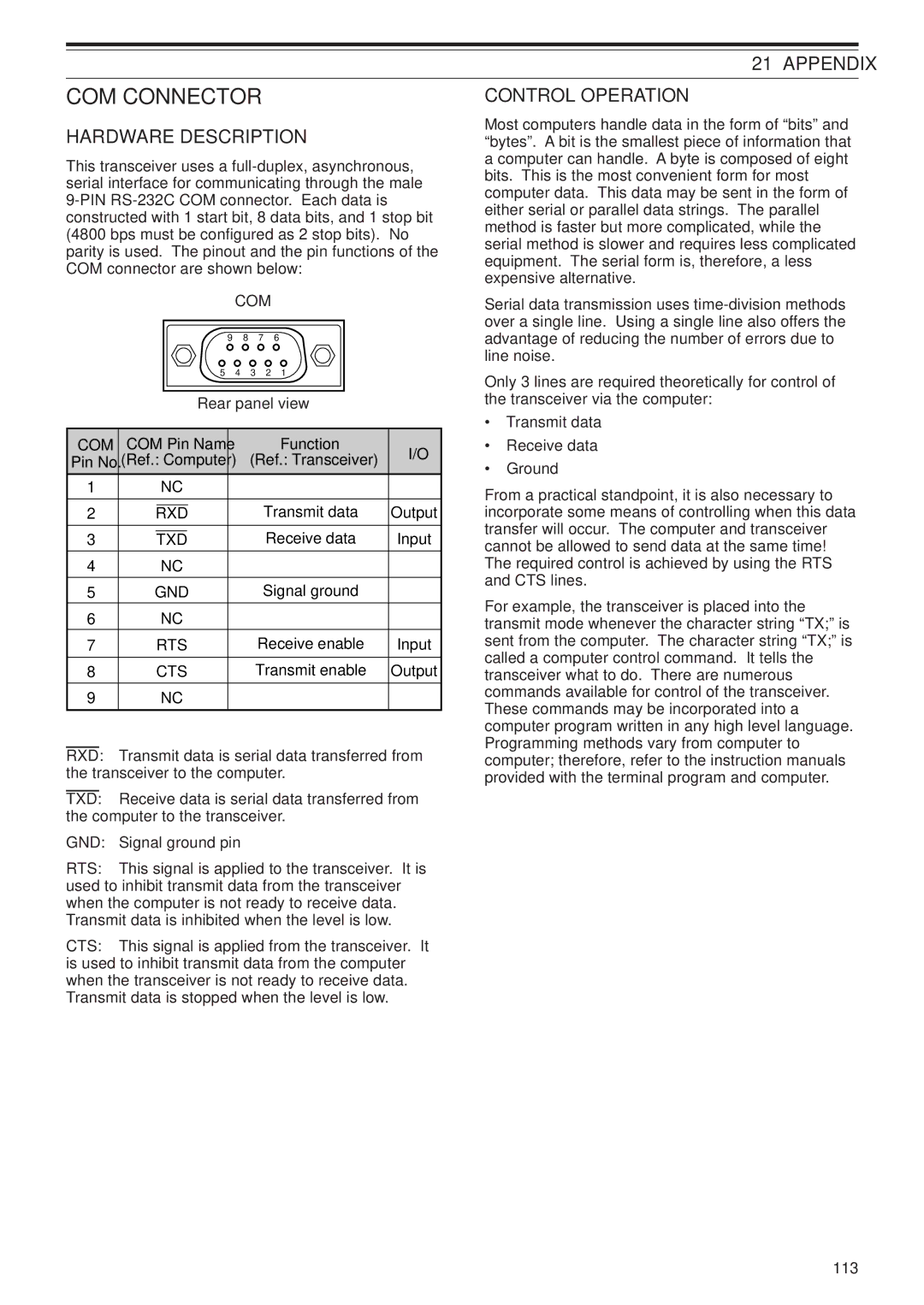 Kenwood TS-2000X, TS-B2000 instruction manual COM Connector, Hardware Description, Com, Txd Gnd 