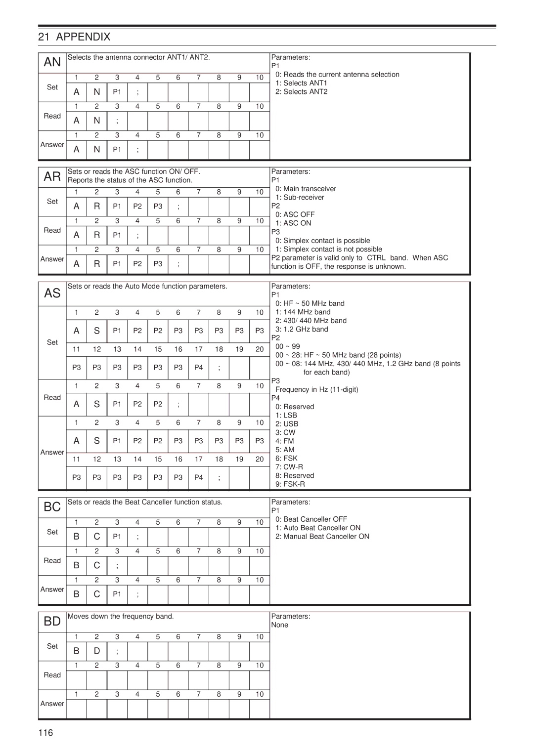 Kenwood TS-B2000, TS-2000X instruction manual 116, ASC on 