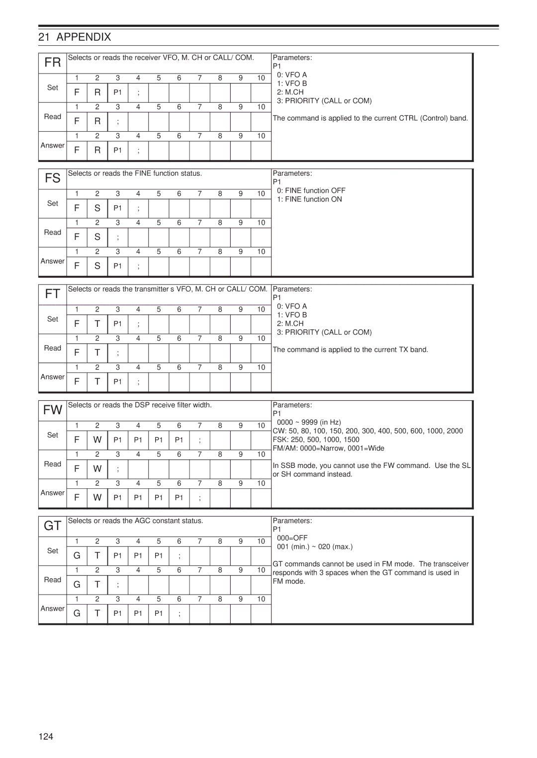 Kenwood TS-B2000, TS-2000X instruction manual 124 