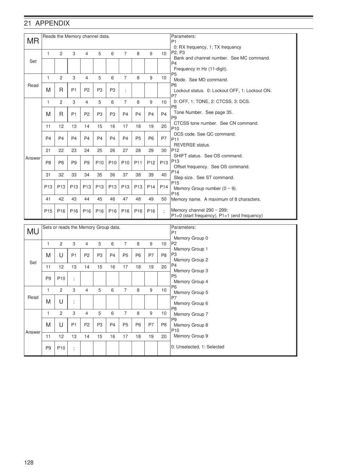 Kenwood TS-B2000, TS-2000X instruction manual 128 