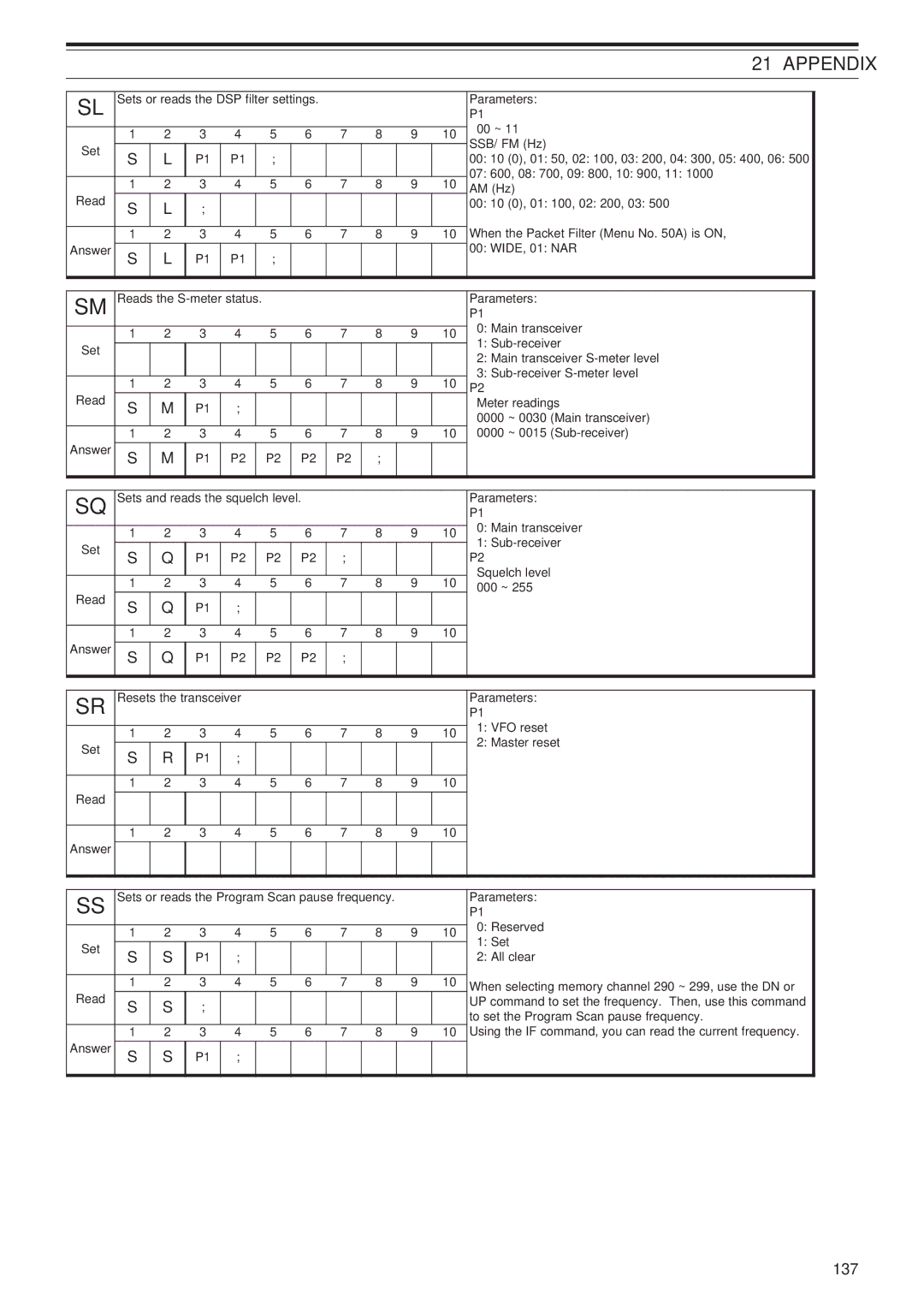 Kenwood TS-2000X, TS-B2000 instruction manual 137 