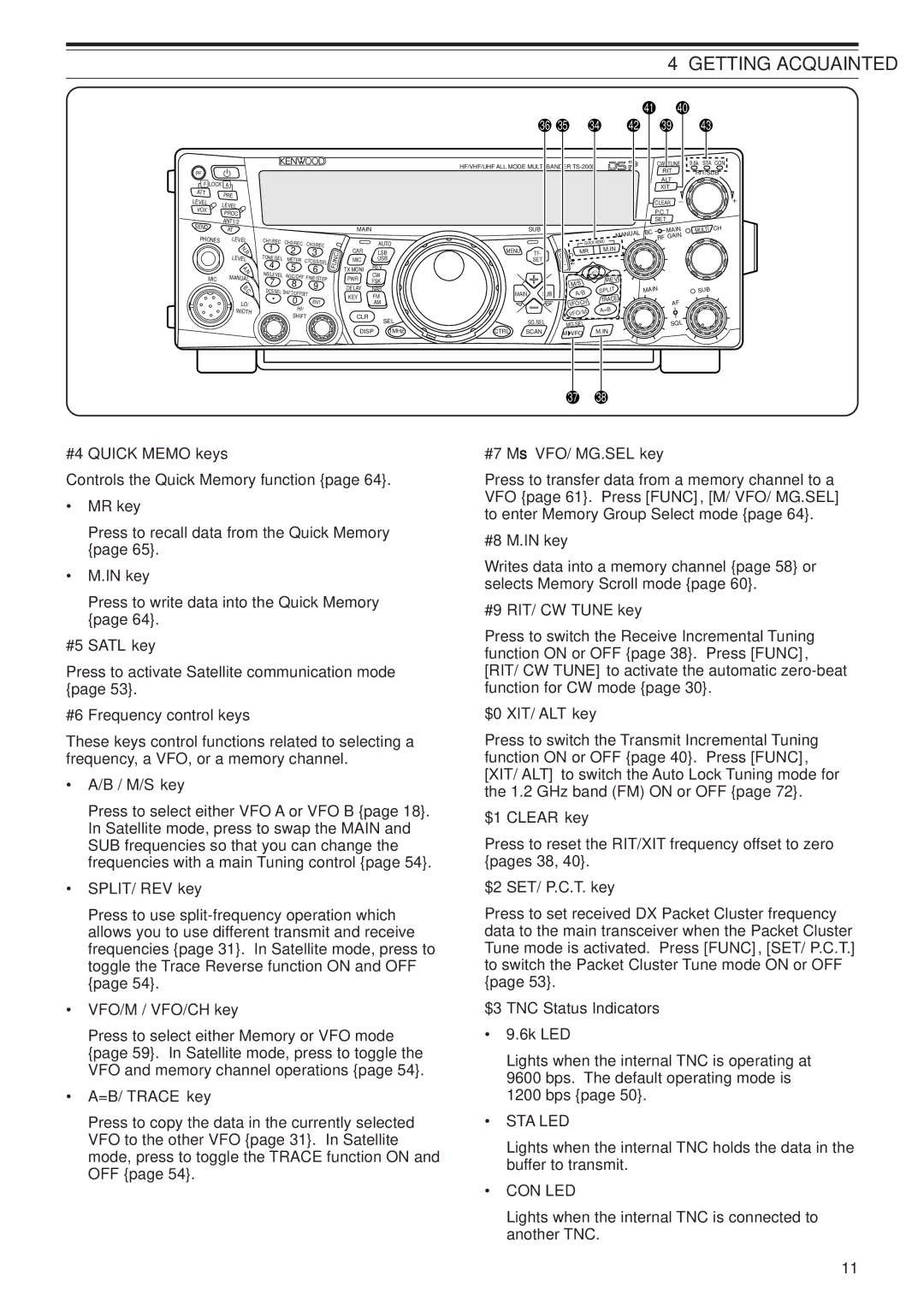 Kenwood TS-2000X #4QUICK Memo keys, MR key, Key, #5SATL key, M/S key, SPLIT/ REV key #7MsVFO/ MG.SEL key, #8M.IN key 