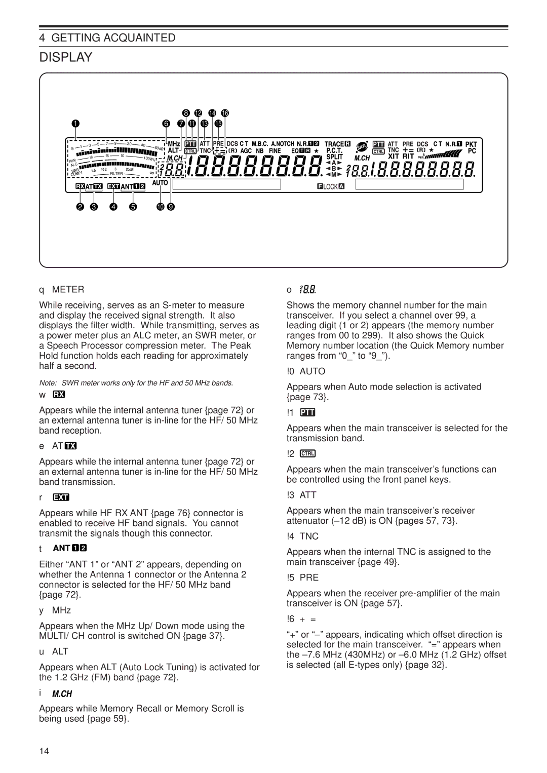 Kenwood TS-B2000, TS-2000X instruction manual Display, 0AUTO, 3ATT, 4TNC, 5PRE 