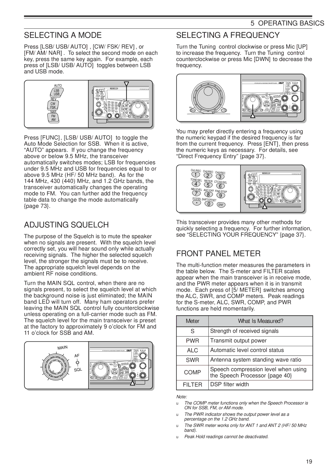 Kenwood TS-2000X, TS-B2000 Selecting a Mode, Adjusting Squelch, Selecting a Frequency, Front Panel Meter, Operating Basics 