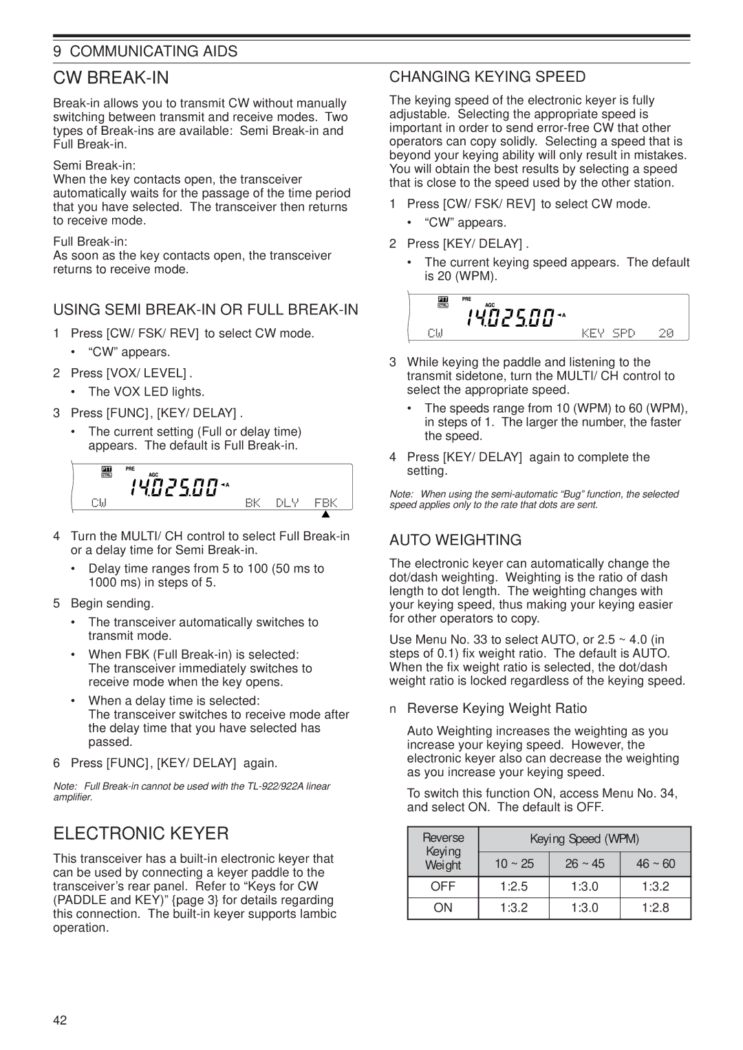 Kenwood TS-B2000, TS-2000X Cw Break-In, Electronic Keyer, Using Semi BREAK-IN or Full BREAK-IN, Auto Weighting 