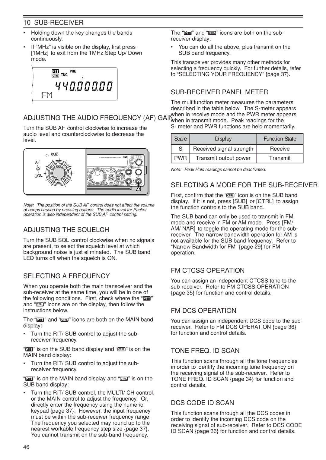 Kenwood TS-B2000 Sub-Receiver, Adjusting the Squelch, Selecting a Frequency, SUB-RECEIVER Panel Meter, FM Ctcss Operation 