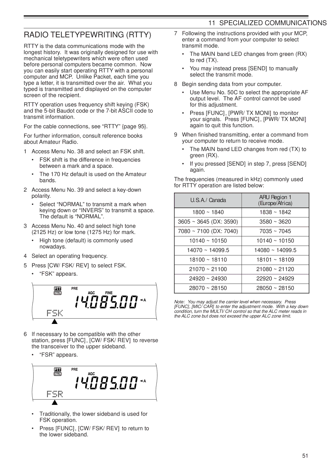 Kenwood TS-2000X, TS-B2000 instruction manual Radio Teletypewriting Rtty, Specialized Communications, A./ Canada ARU Region 